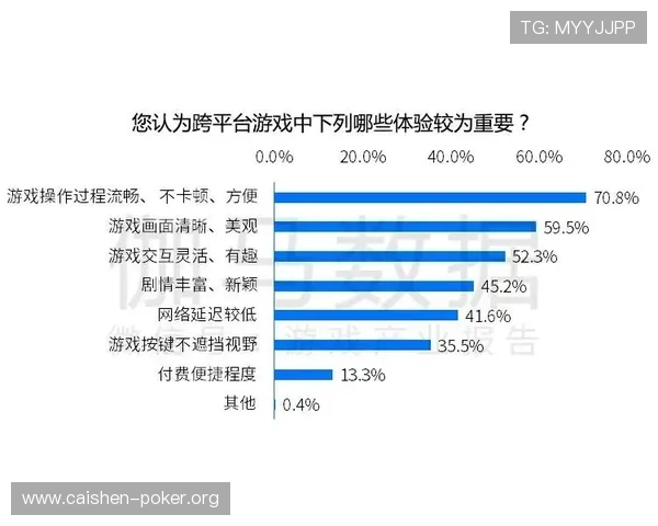 海洋之神官网真人游戏用户评价与口碑分析报告 海洋之神官网真人游戏用户评价与口碑分析报告