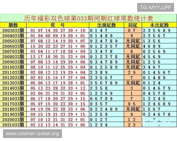 澳门六合彩网多平台同步操作支持，方便用户随时随地参与六合彩投注