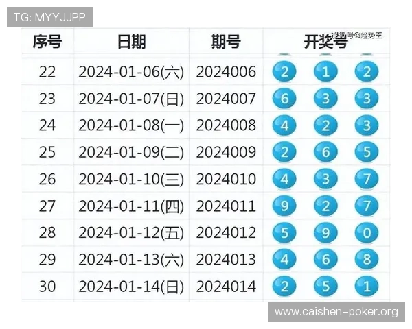 澳门开奖注册平台操作指南，详细步骤帮助新手快速上手彩票投注