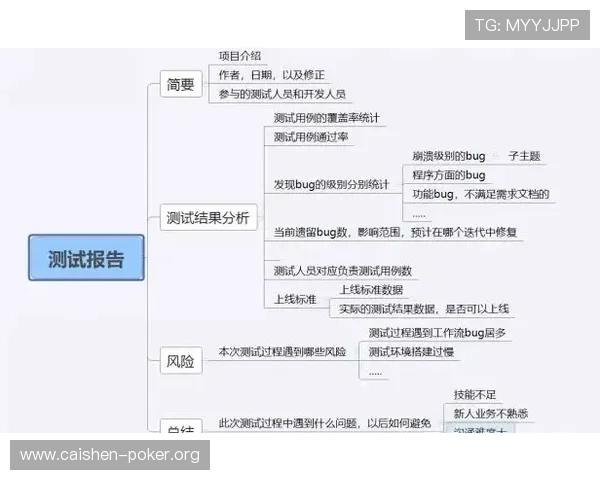 澳门英皇地址平台常见问题解答与用户体验优化建议全面解析